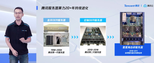 計算智變 騰訊云首次揭秘計算力產(chǎn)品矩陣，軟硬協(xié)同重塑云端未來